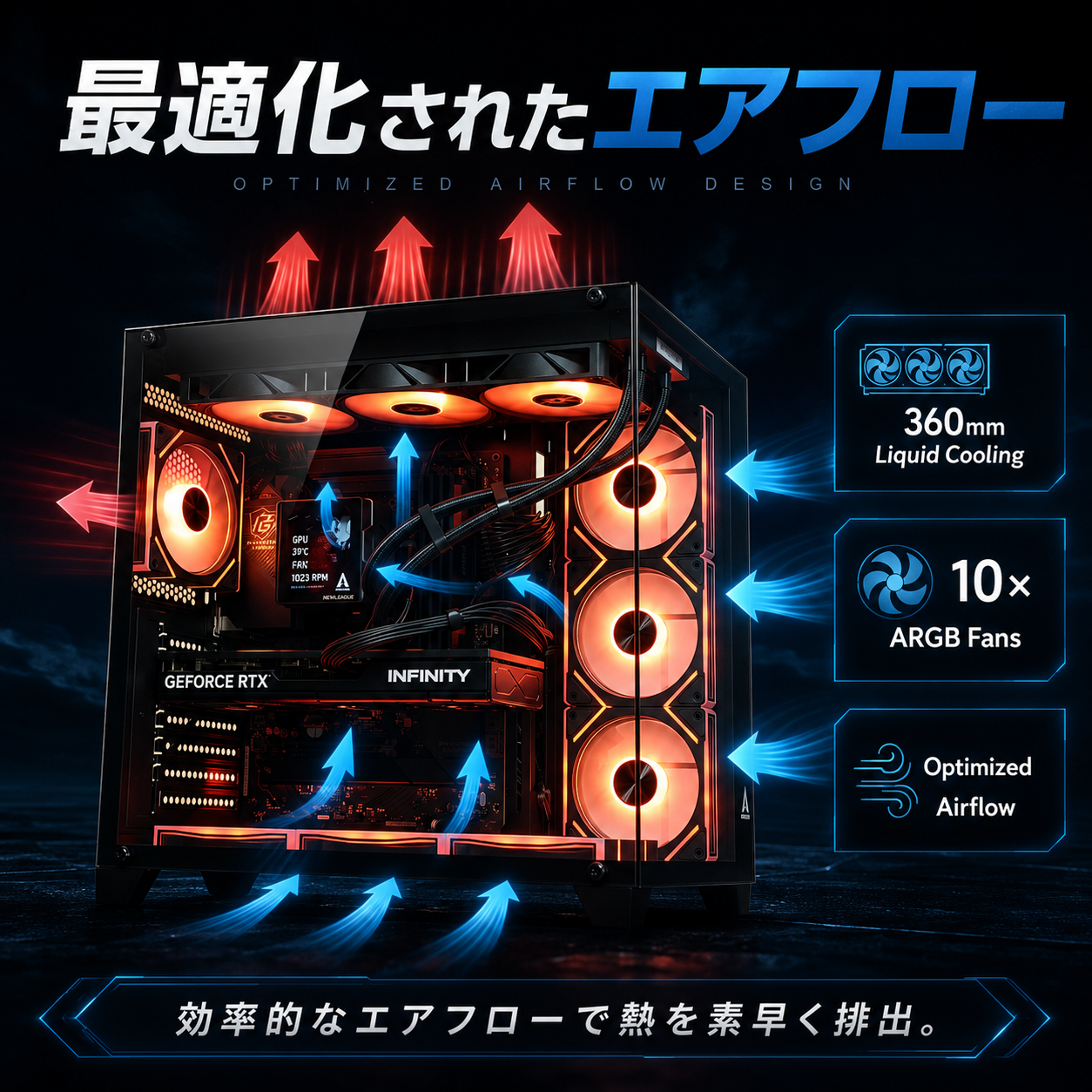 NEWLEAGUE AGILE G7-BKSR｜ハイパフォーマンスモデル｜Ryzen 7 5700X × RTX 5070｜32GB・1TB SSD