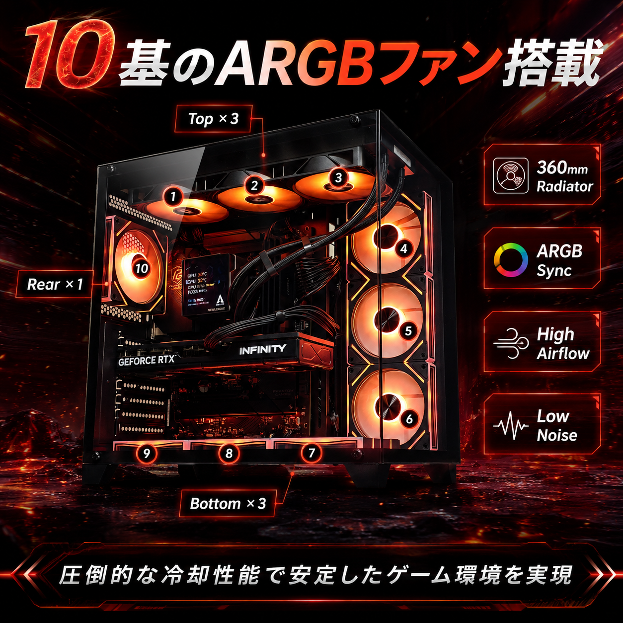 NEWLEAGUE AGILE G7-BKSR｜ハイパフォーマンスモデル｜Ryzen 7 5700X × RTX 5070｜32GB・1TB SSD